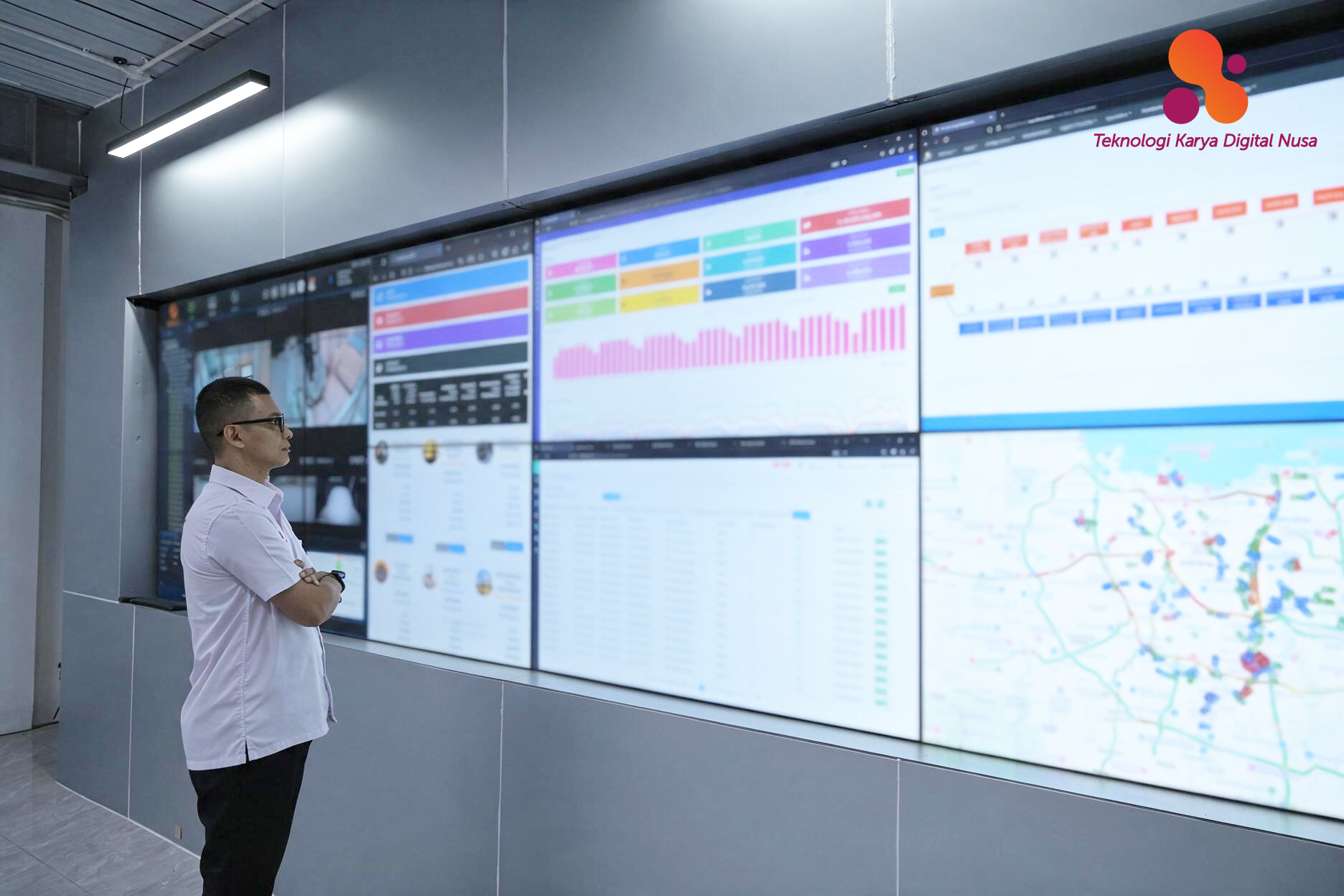 Command Center PT Teknologi Karya Digital Nusa TRON